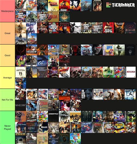metacritic best games|top 100 games of all time.